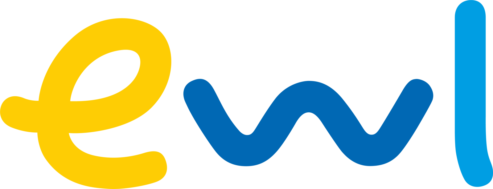 Logo ewl